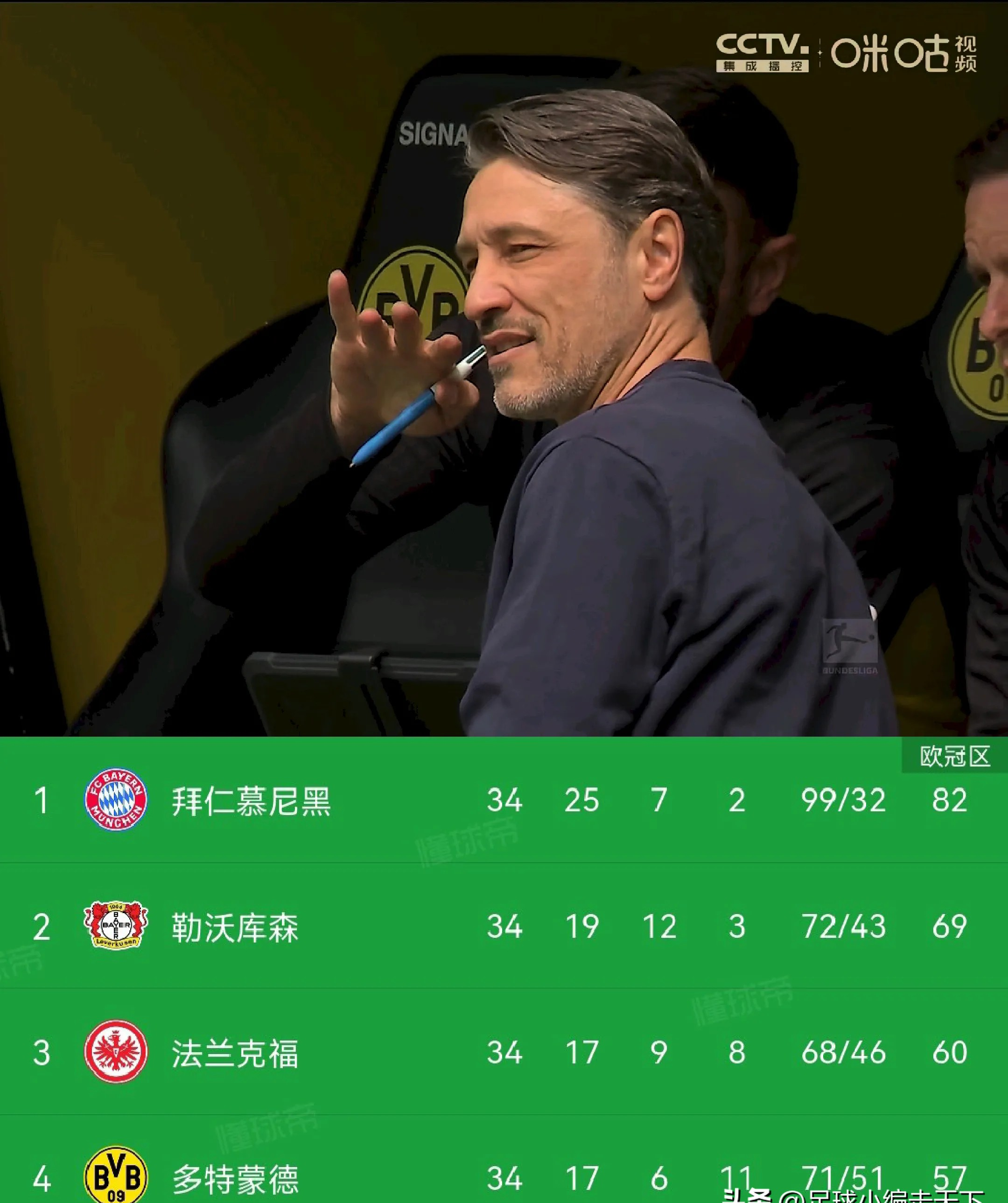 包含多特蒙德巨星伤愈复出即破门，全场球迷沸腾，系列所以有关操作类别系统留言然后他们.的词条