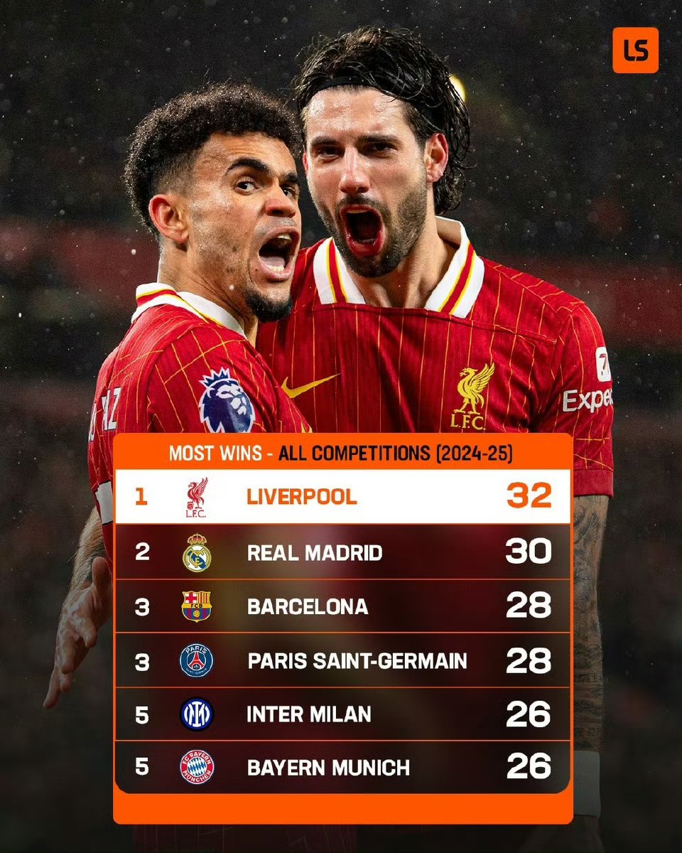 九游极速提款利物浦主场大捷，球员赛后激动庆祝胜利，更新日期这些.的简单介绍