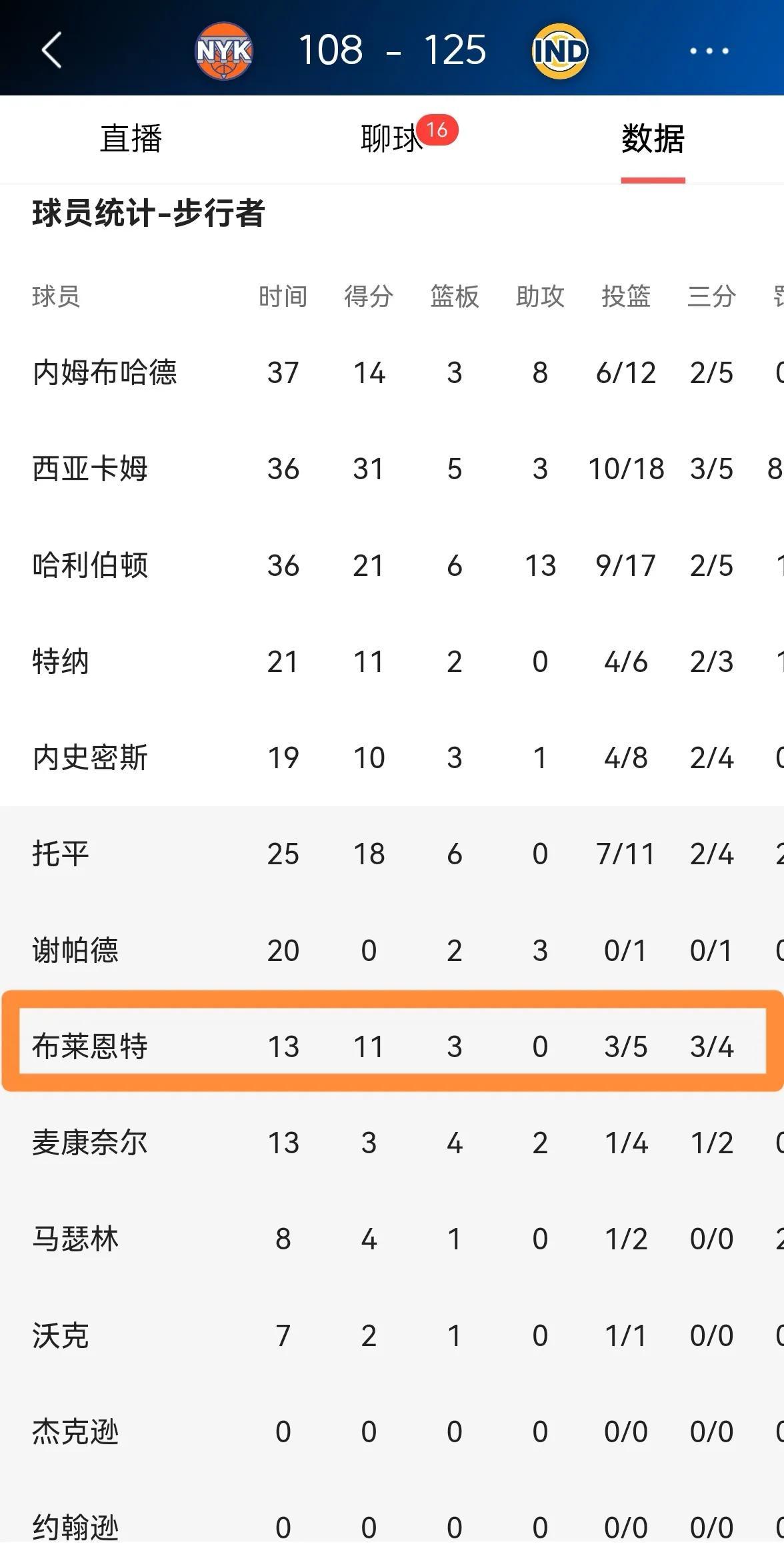 九游体育西亚卡姆重返赛场，比赛局势复杂首场状态出色，利物浦观众沸腾！的简单介绍