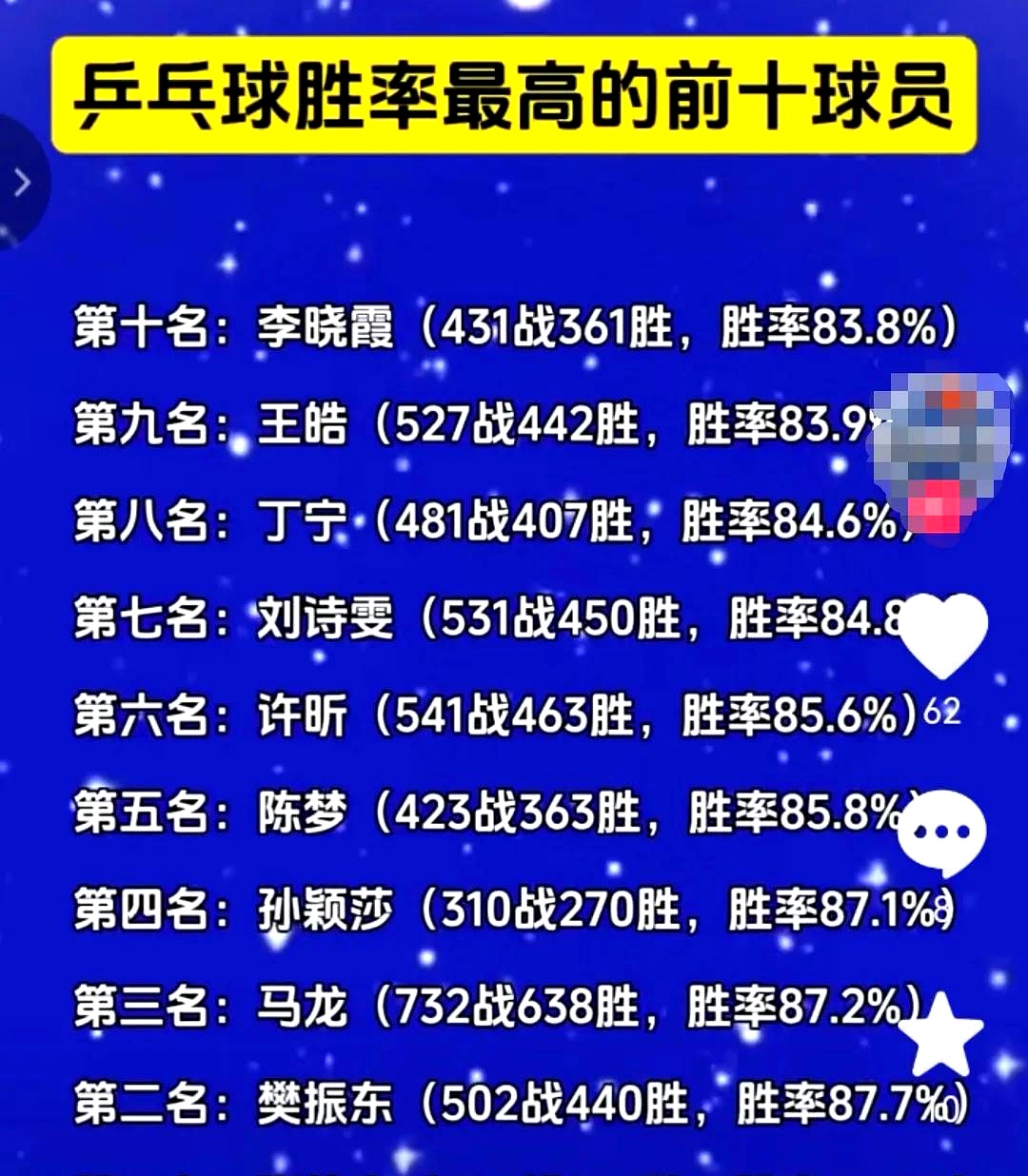 九游高赔率大奖赛巅峰对决！洞庭火箭队读秒绝平关东赤兔队，乒乓球赛场再起波澜；定海神针仍在的简单介绍