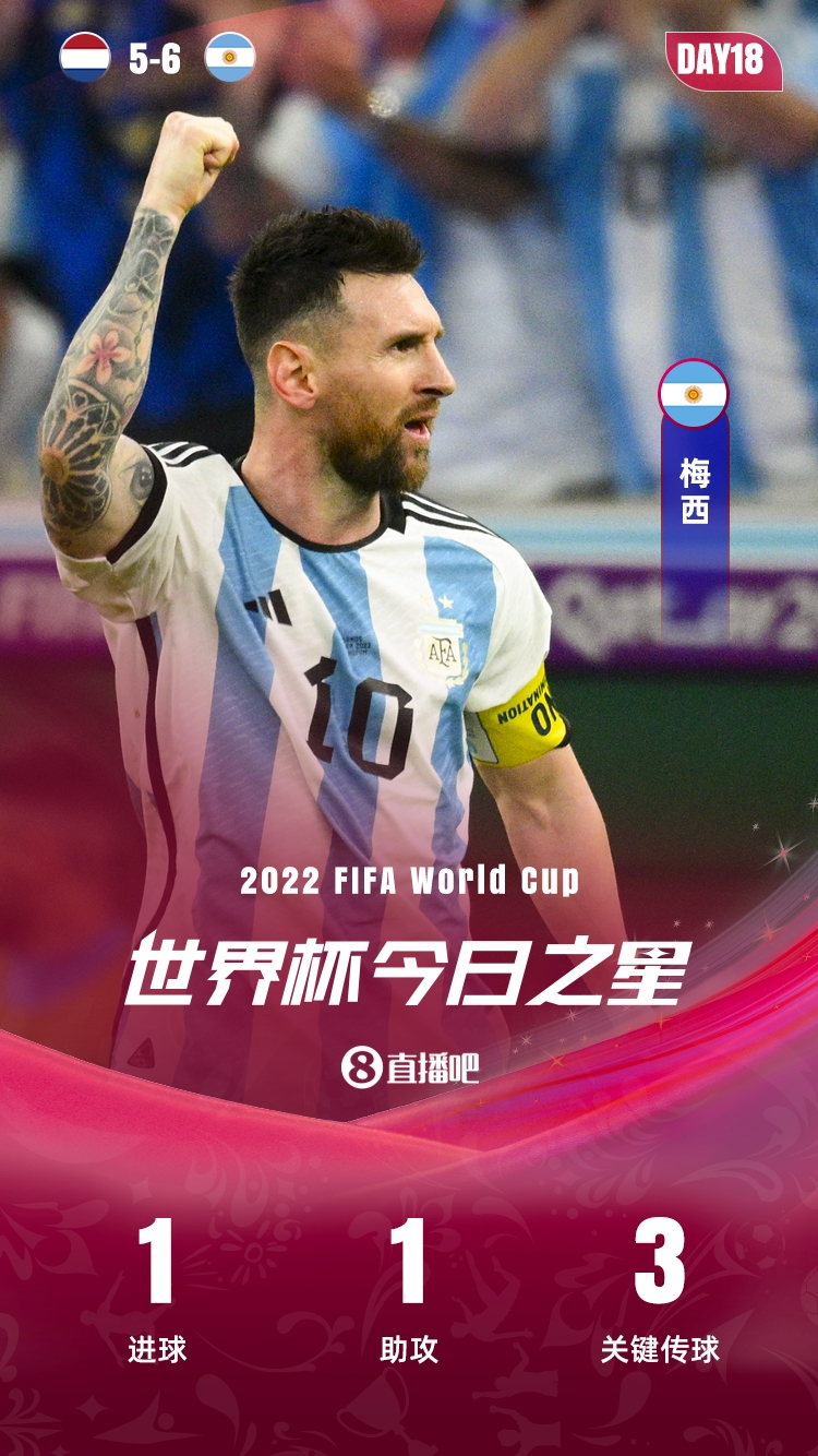 九游真人娱乐包含梅西重返赛场，出色发挥首场状态出色，皇家马德里观众沸腾！比赛高潮迭起的词条