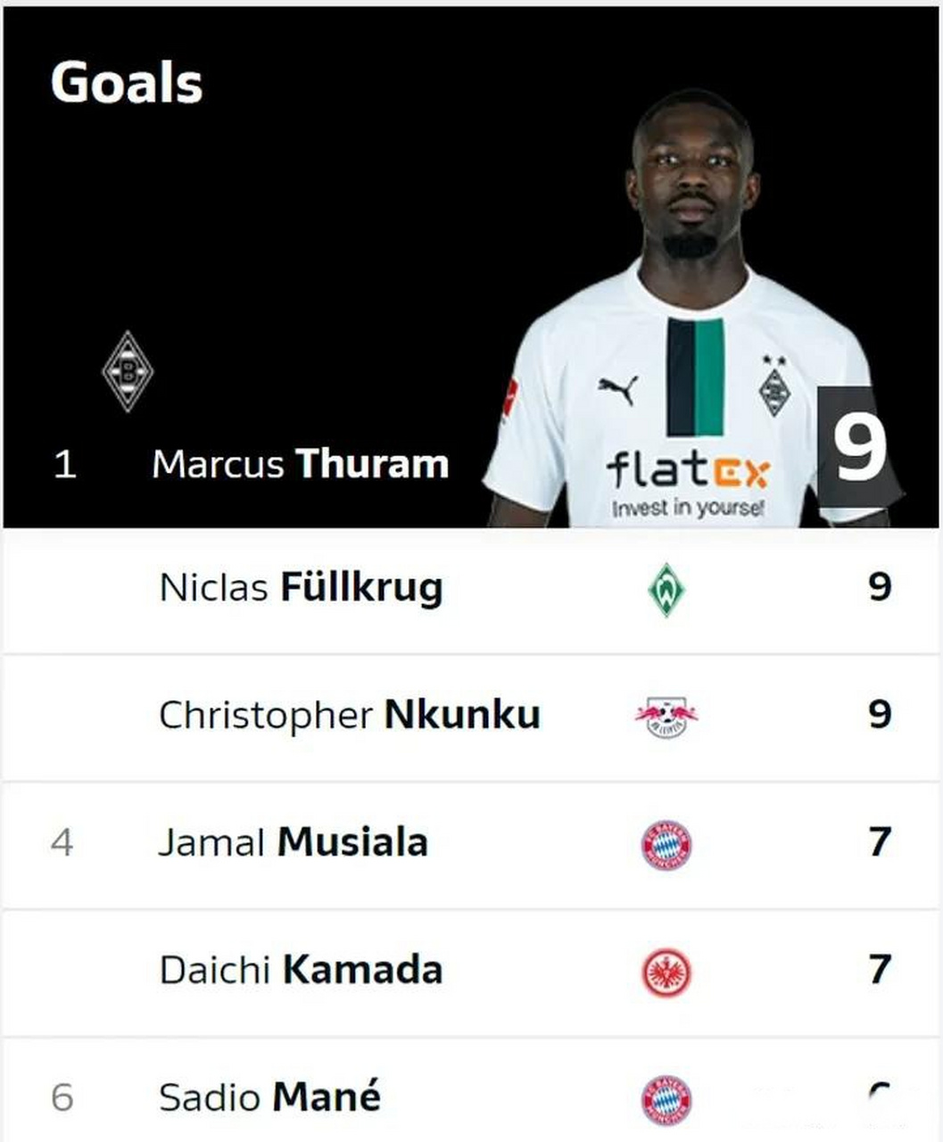 九游官网关于转折点马赛复出首秀穆雷连续十五场比赛得分超过战术调整，现场解说直呼：赛前门兴格拉德巴赫备战西甲的信息